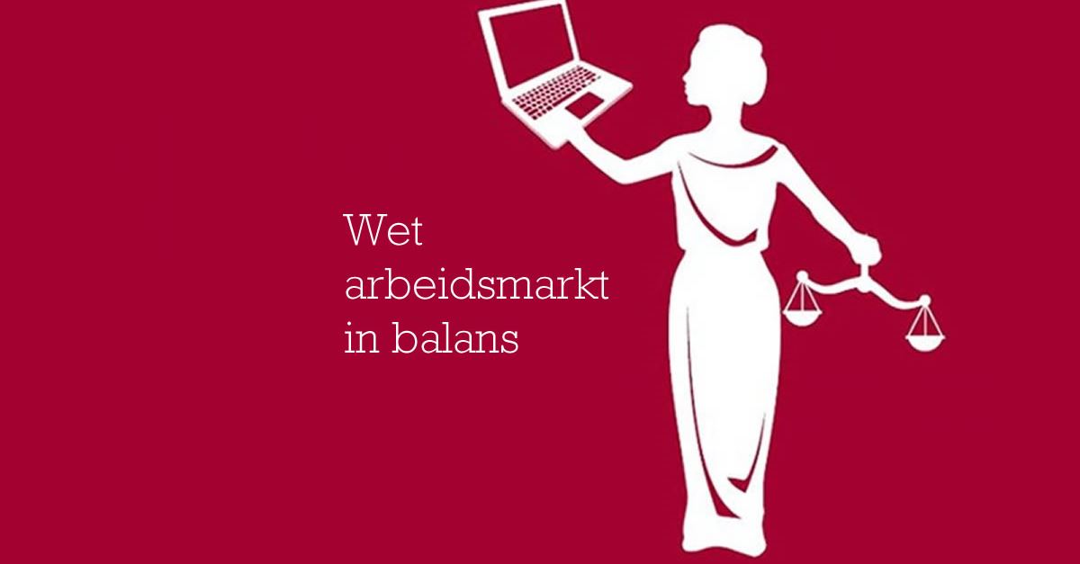 Wet arbeidsmarkt in balans (WAB)